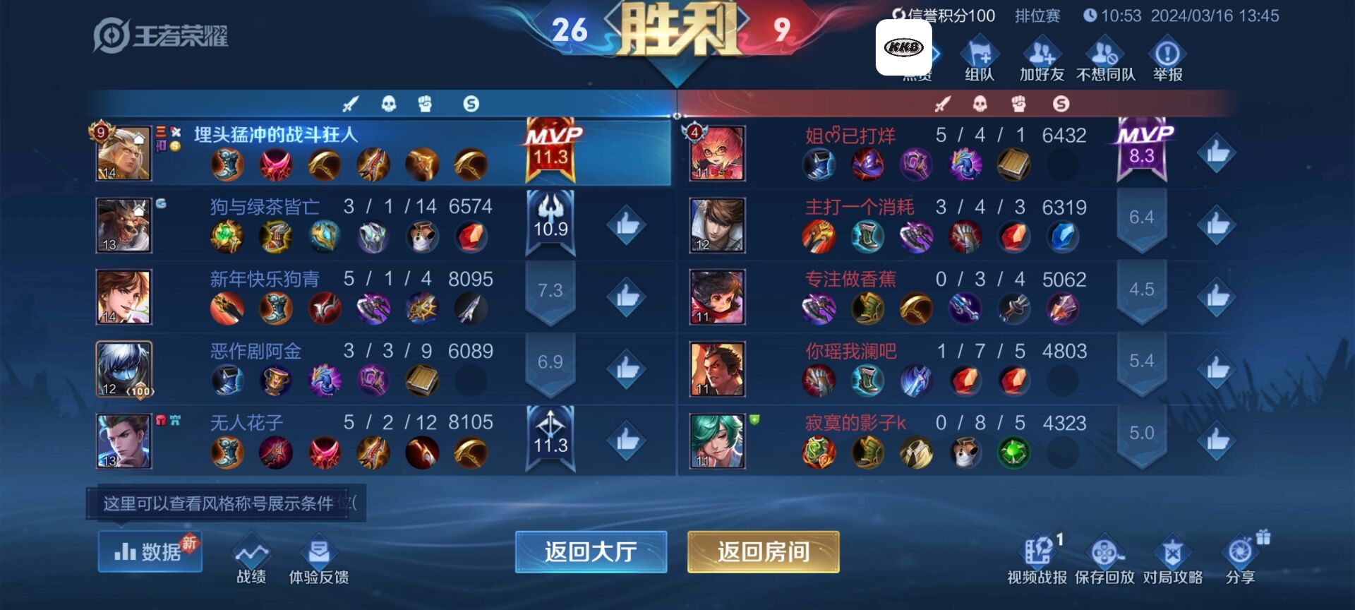 王者荣耀《A6》辅助